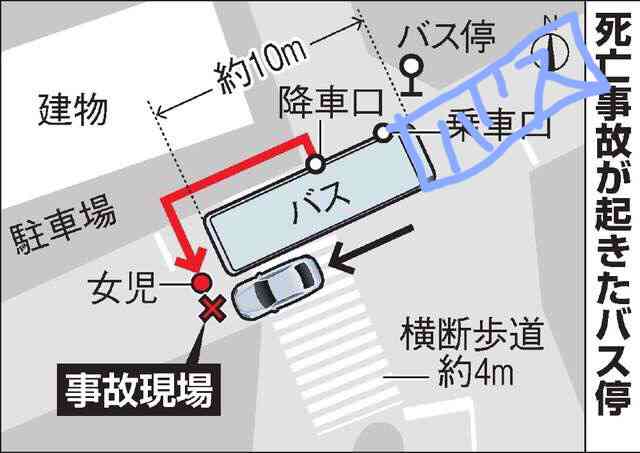 横断歩道と近接、死角生む危険なバス停 横浜で女児死亡