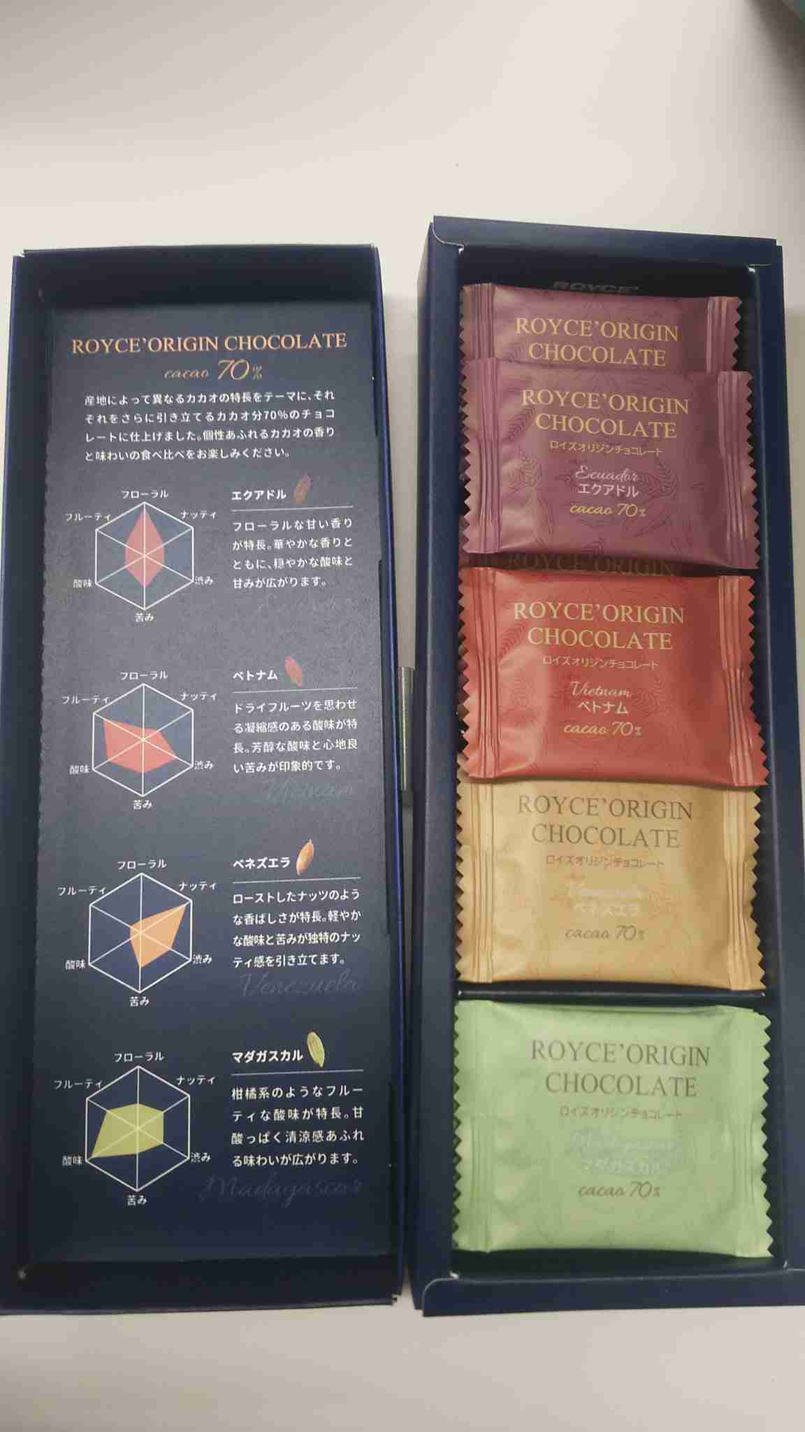 甘さ控えめスイーツ