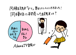 ガルちゃんに一度でも貼ったことある画像を再度貼ってみるトピ
