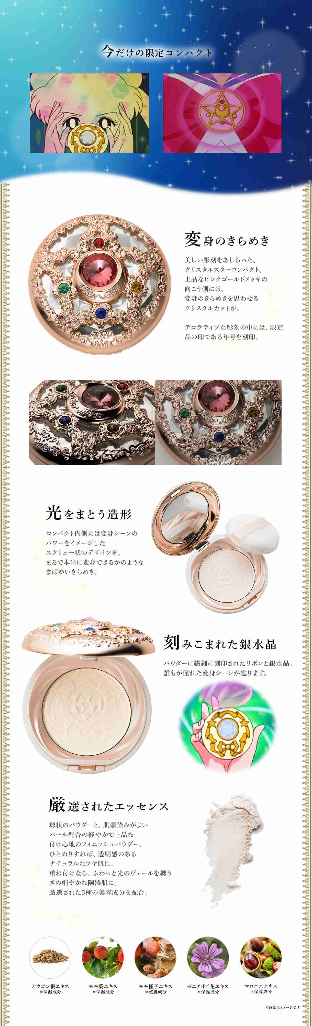 最近奮発して買ったものは?