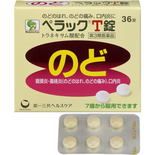 喉が痛い　解決策は