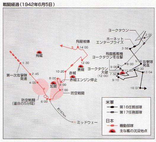 歴史のもしもを考えてみたい