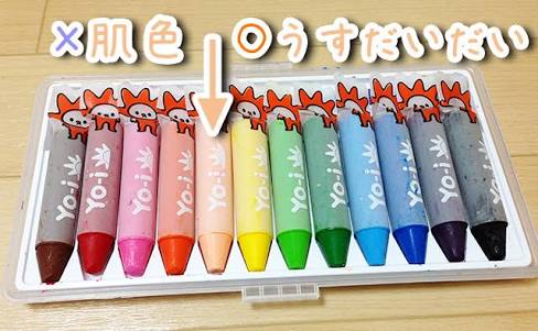 昔の名称で呼んでしまうもの