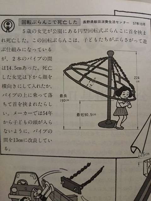 子どもの頃していた危険な遊び「橋の手すりの上を歩く」「階段を何段ジャンプできるか試して骨折」