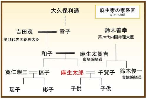 戊辰戦争を語ろう～戊辰戦争150周年記念～