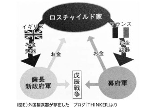 戊辰戦争を語ろう 戊辰戦争150周年記念 ガールズちゃんねる Girls Channel 戊辰戦争を語ろう 戊辰戦争150周年記念 ガールズちゃんねる Girls Channel