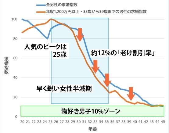 中山美穂　バブル時代の打ち上げは「ディスコにプロレスのリング」TVで明かす