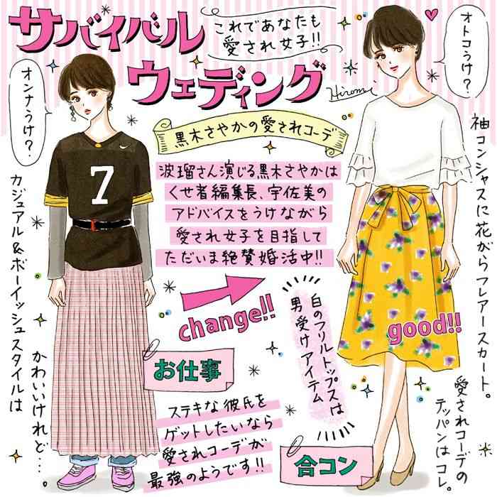 合コンに何着てきますか?