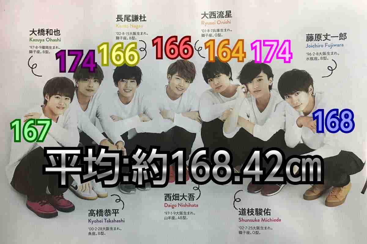 若手ジャニーズを語ろうpart10