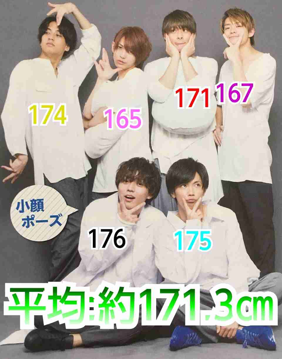 若手ジャニーズを語ろうpart10