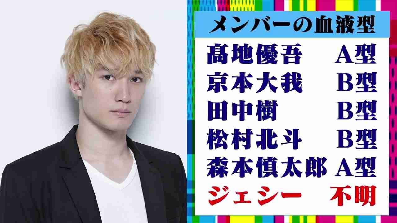 若手ジャニーズを語ろうpart10