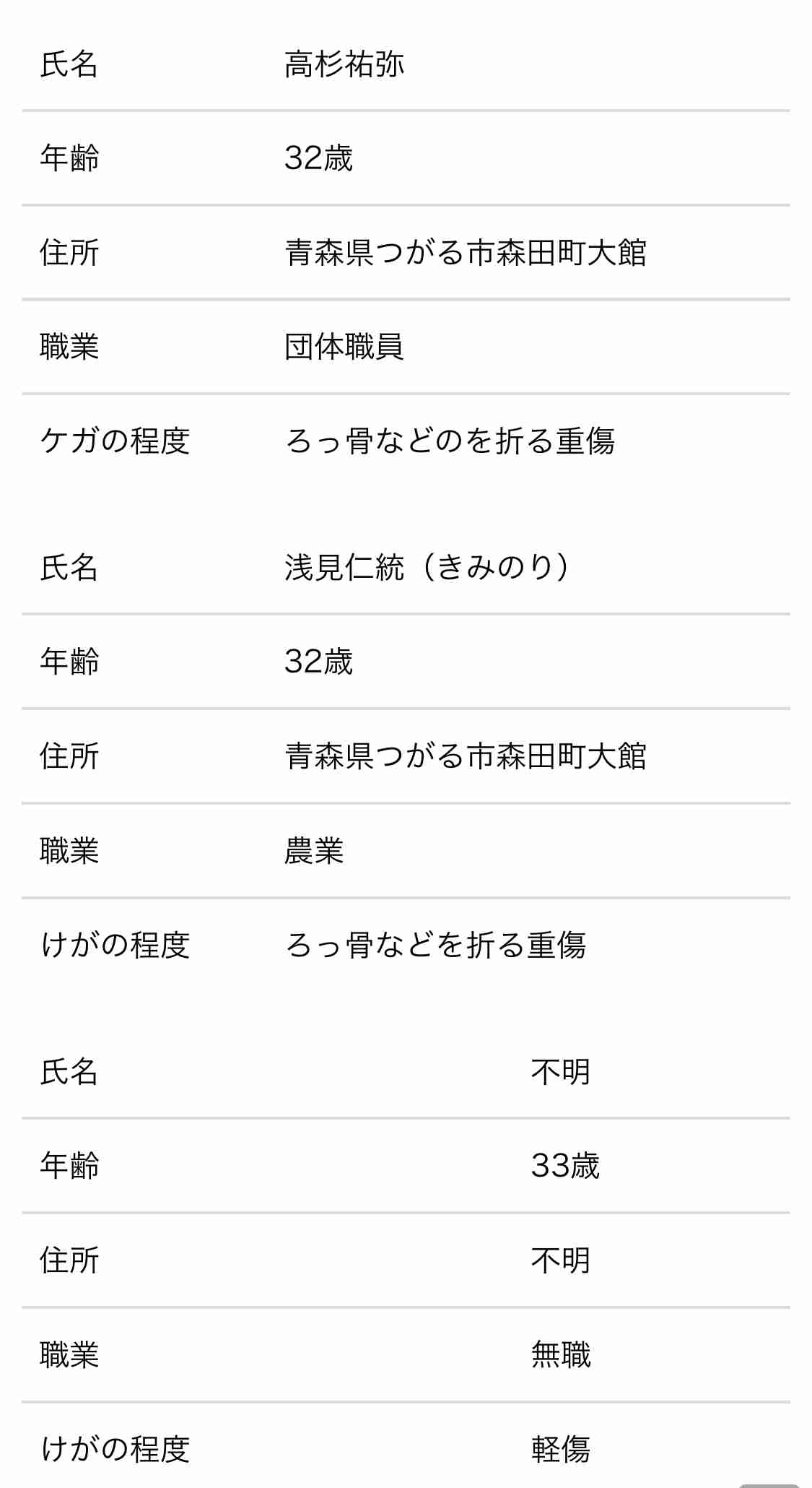 青森県4人死亡事故、BBQした後に飲酒運転130キロで追突か　男性聴取へ