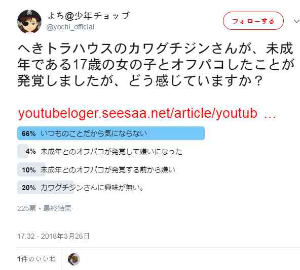 “ブスババ抜き”で炎上のへきトラハウス、「ブスにブスって言ってなにが悪い」と燃料投下