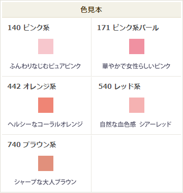 ちふれについて語りたい【オススメ教えて！】