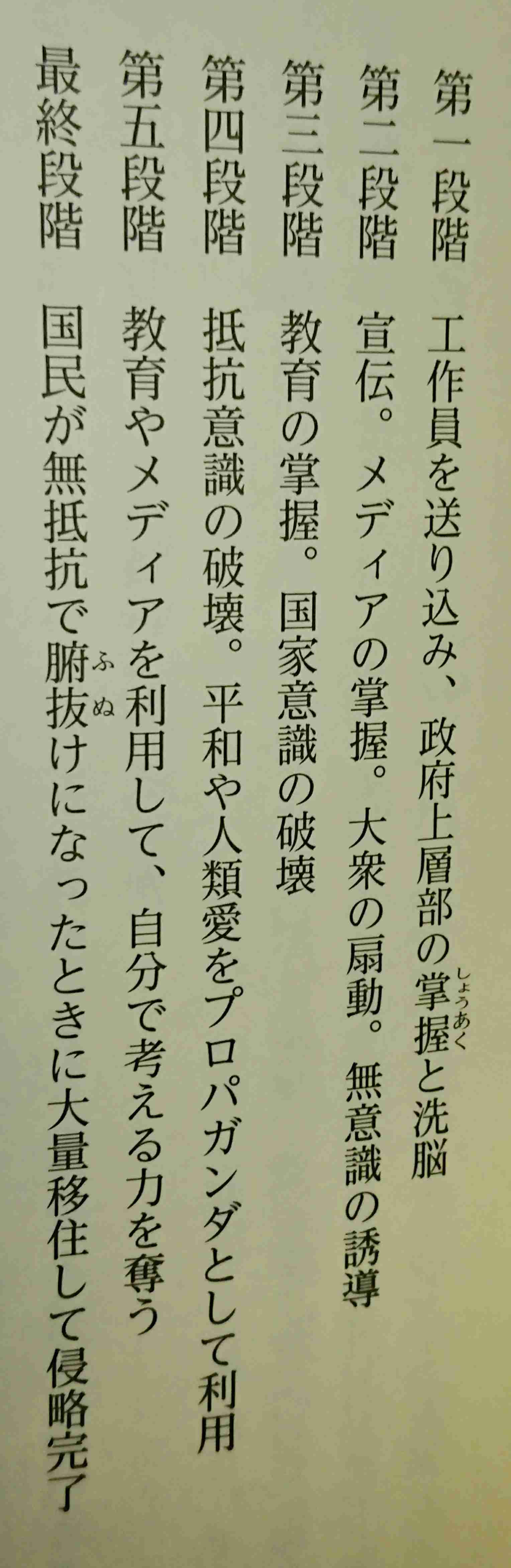 ネットで声を上げることで社会は良くなっていると思いますか?
