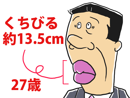 サザエさんにツッコミを入れるトピ