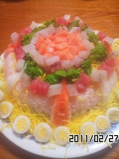 作った食事をSNSにアップすることについて