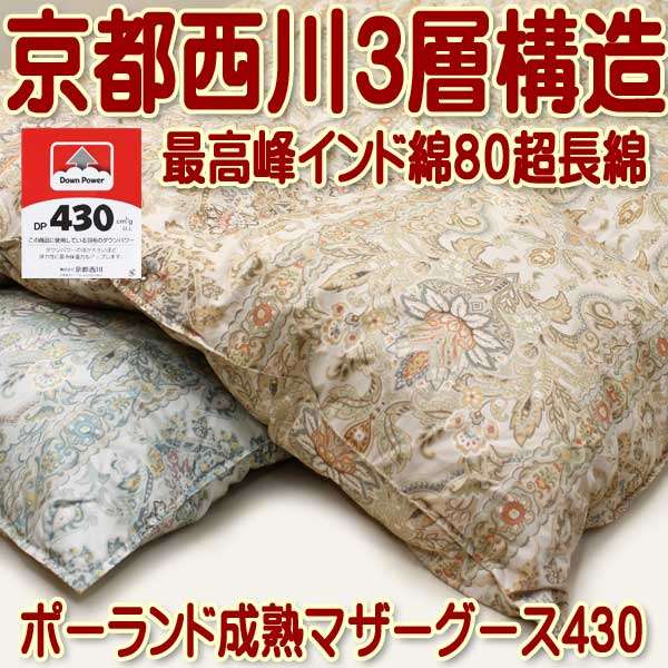 勝手に自分が1番買っているのではないかと思う商品