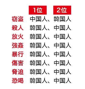 フジ「タイキョの瞬間！」ネット上で問題視の声も