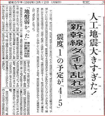 都市伝説について