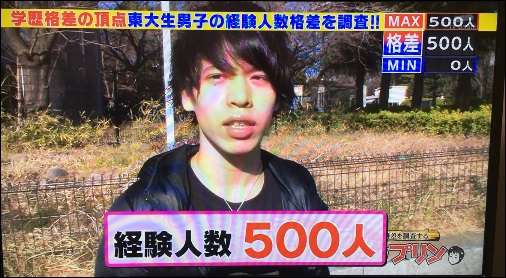 夢は「一生モテたい」…暴行容疑で起訴された元ミスター東大候補の人物像とは?