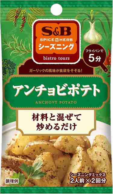 スーパーでのおすすめ品