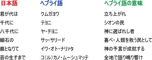 日本に関する不思議な話part4