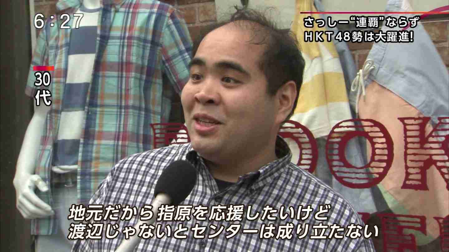 鏡に写ってる自分を有名人の画像で例えるトピ