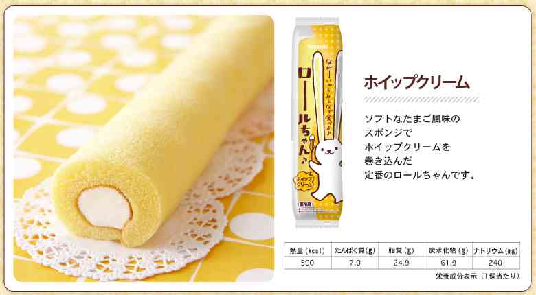1番好きな菓子パン