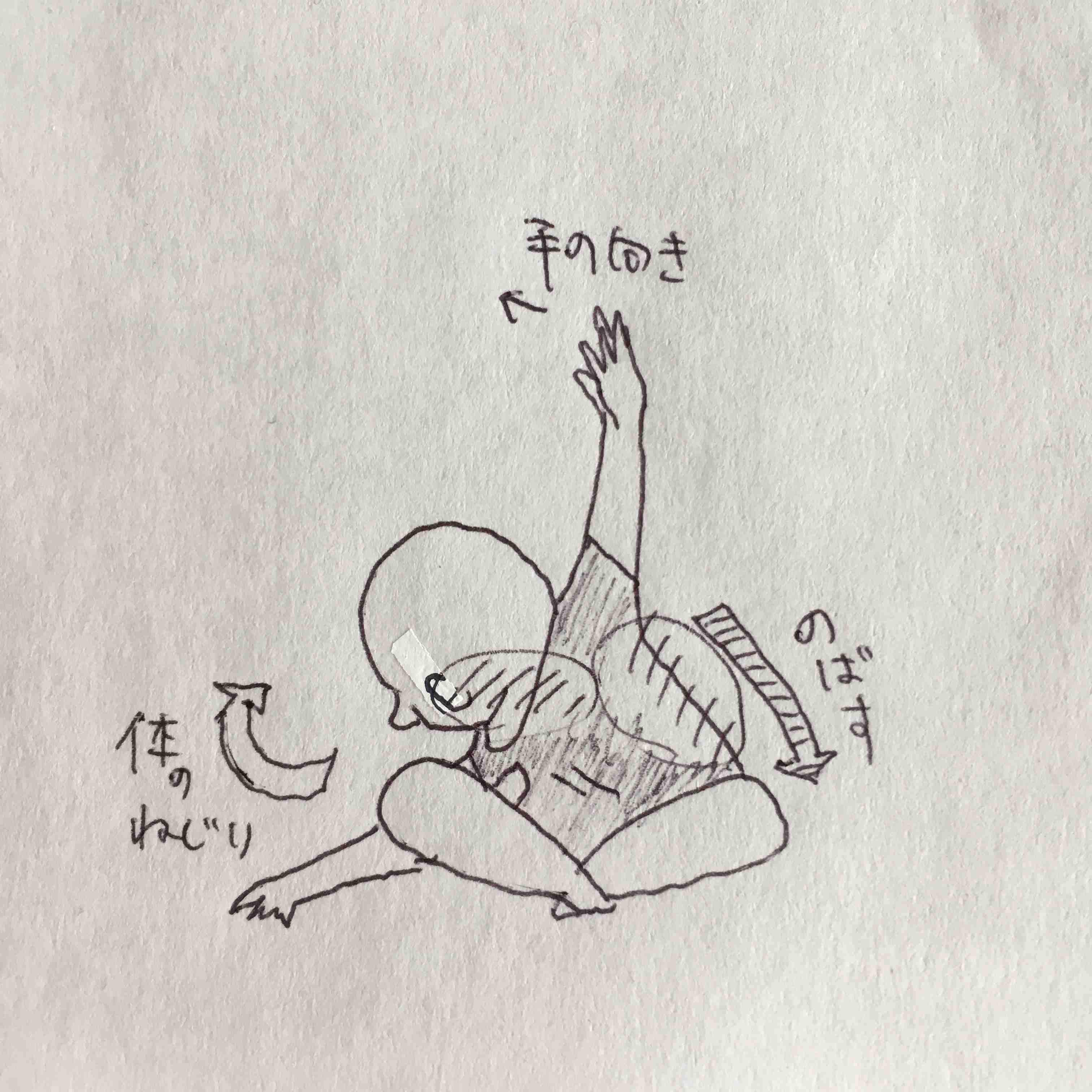 顔のたるみ、どうしたらいい?