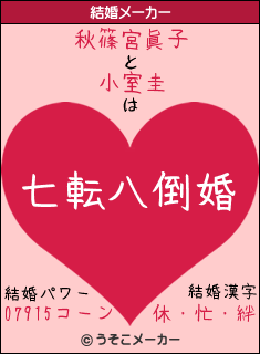小室圭さん、残高証明難しく留学ビザ取得ならず 一時帰国か