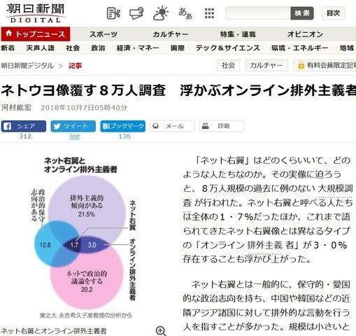 エールフランス、皇居上空を低空飛行　国「異例の事態」