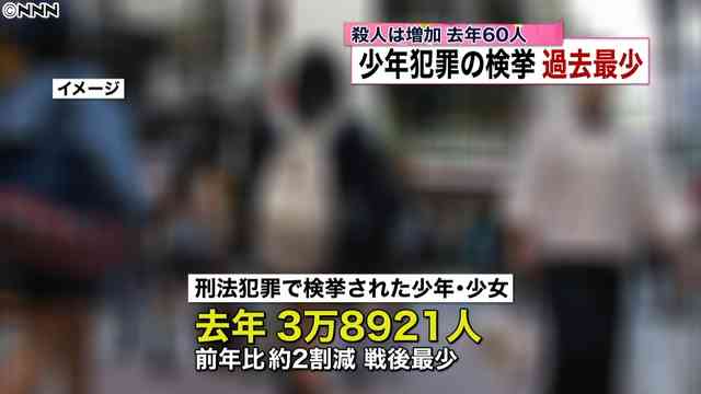 裁判官暴行疑いで女逮捕　訴訟対応に不満と説明　東京地裁の男子トイレ