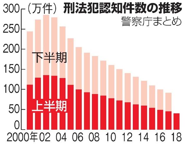 裁判官暴行疑いで女逮捕　訴訟対応に不満と説明　東京地裁の男子トイレ