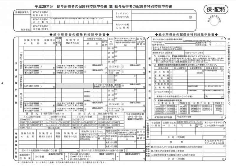 コレ、いらないんじゃない？って思うもの
