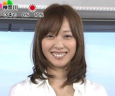 口元が気になる芸能人