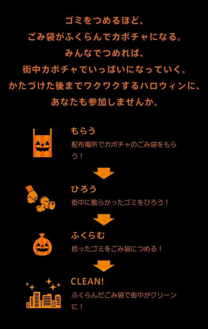 渋谷 ハロウィーンでトラブル相次ぐ 軽トラ横転 痴漢 盗撮で逮捕者も