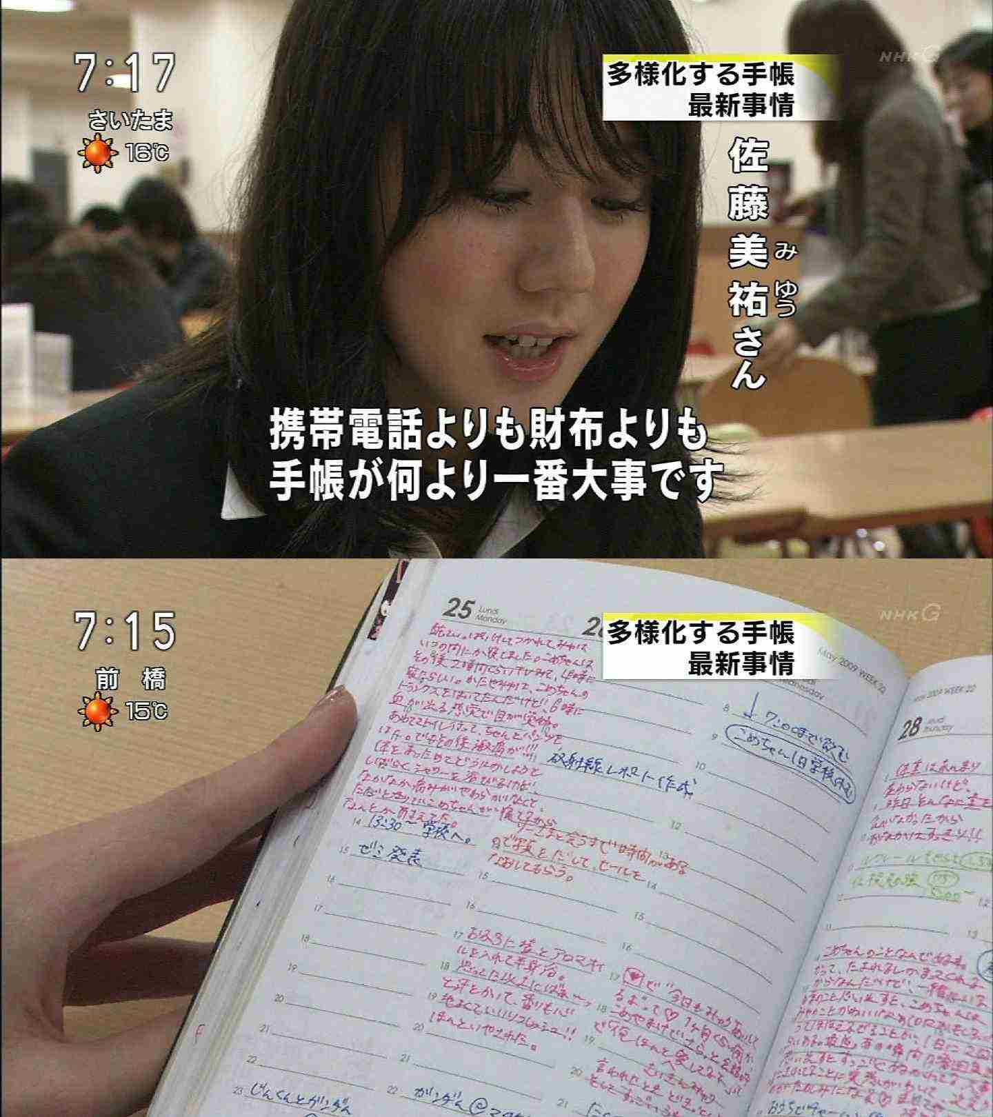 ガルちゃん民のヘアースタイル
