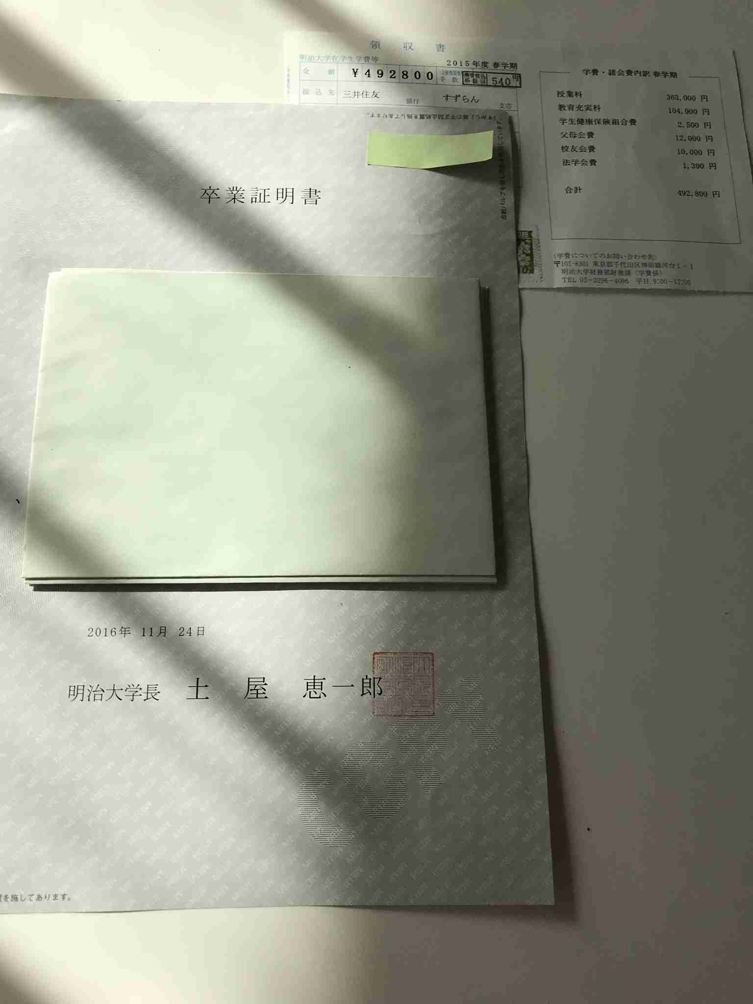 【独断】この有名人は性格がいいと思ったらプラス