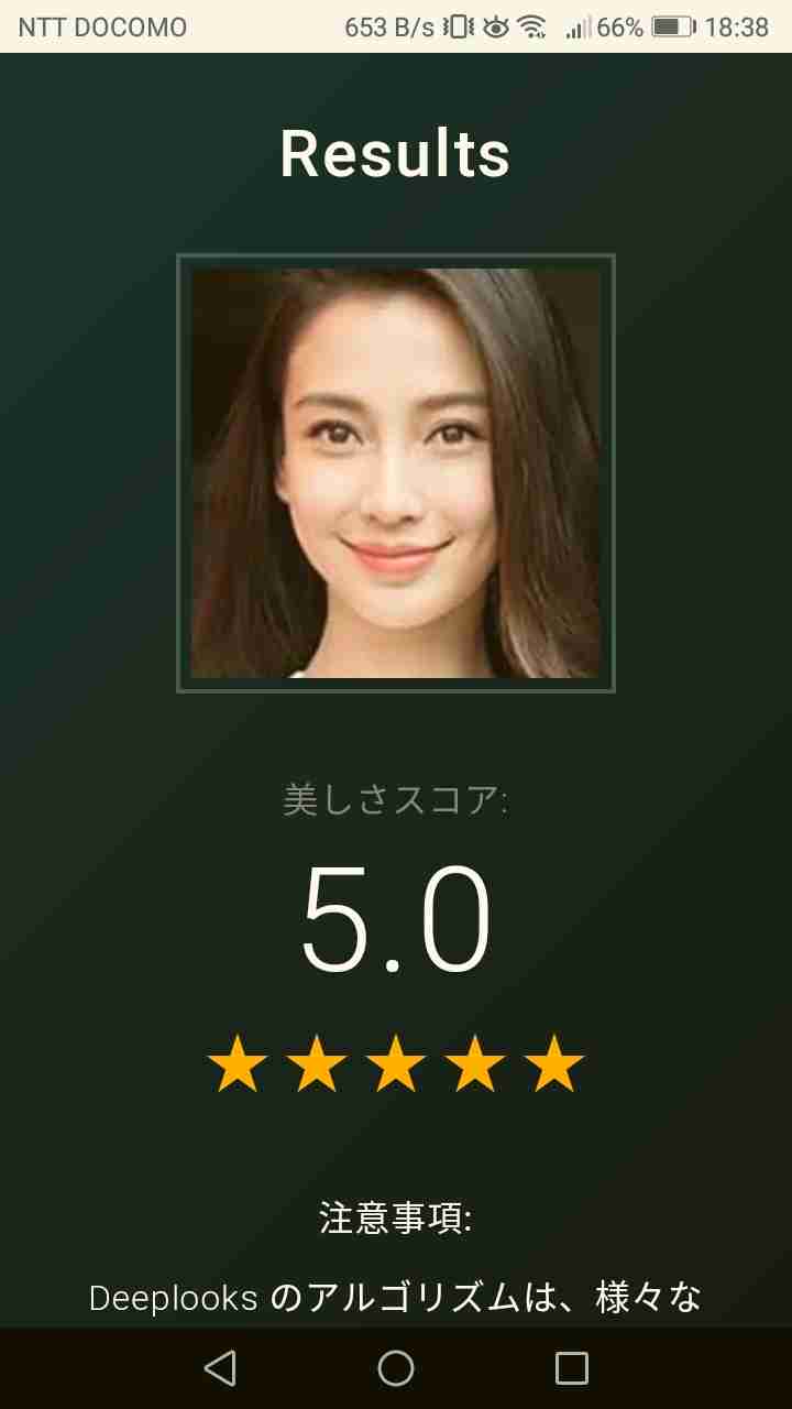 顔面偏差値の自己評価