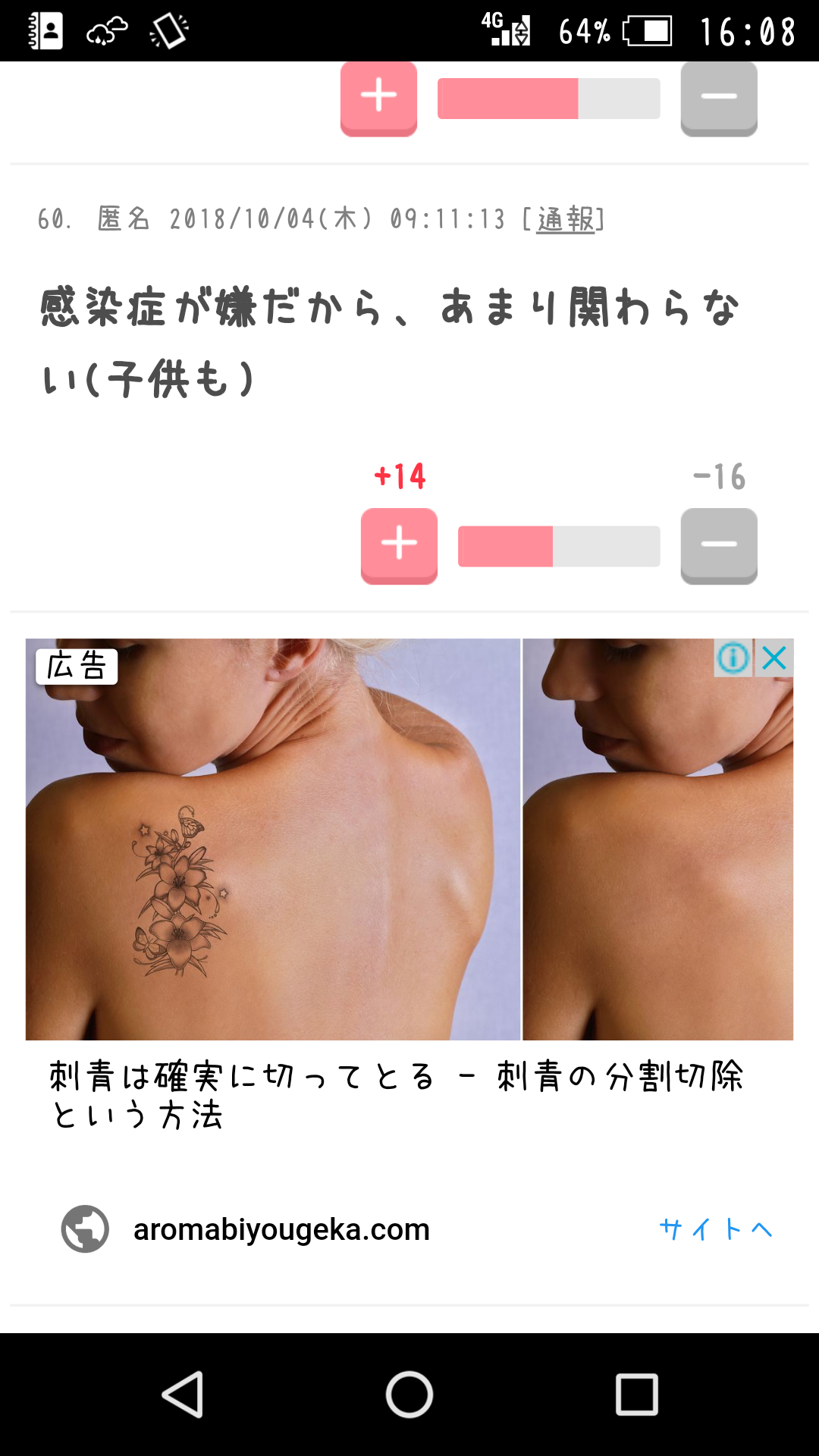 ママ友の刺青
