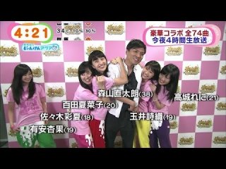 アイドルの闇を感じる画像