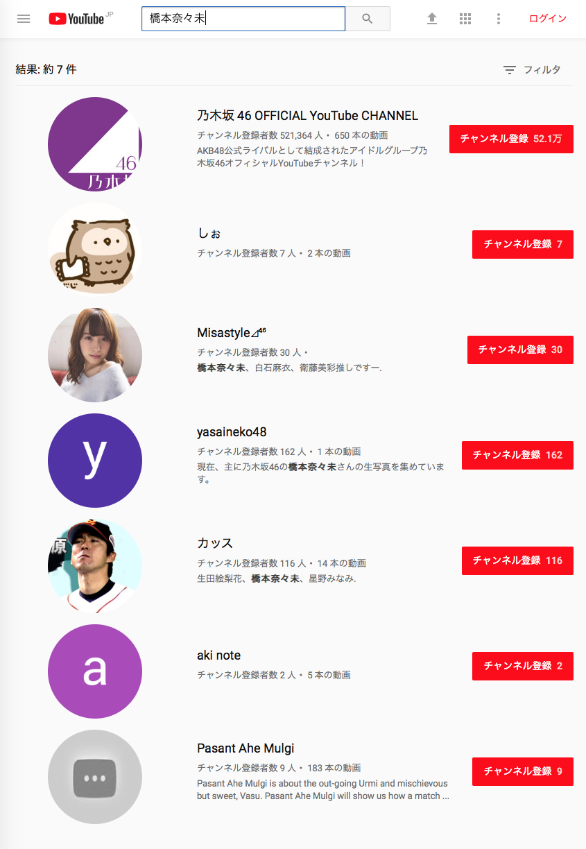 アイドルの闇を感じる画像