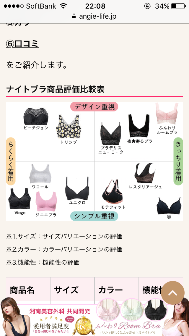 カップ数はあるのにブラを外すと貧乳な人