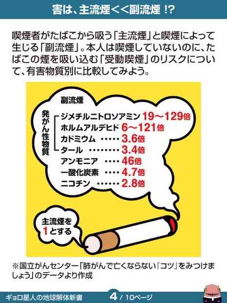 「どこで吸えばいいの」ベランダ喫煙トラブル、解決に限界 受動喫煙でうつ病リスクも