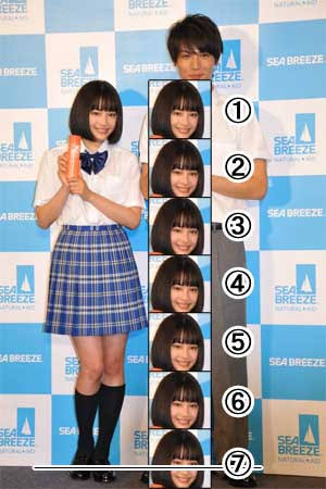 なぜ芸能人はみんな小顔なのでしょうか?