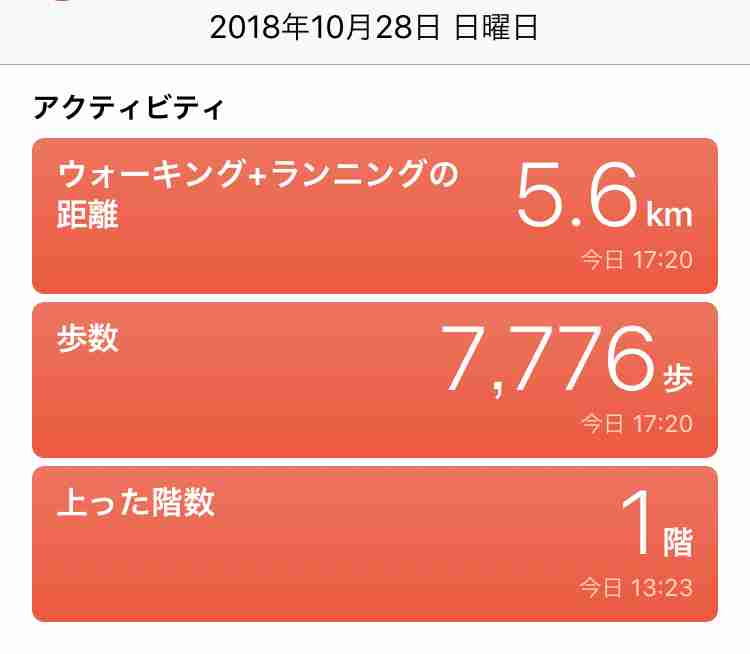 【実録‼︎】🔥デブが1ヶ月間ダイエットするトピ🔥