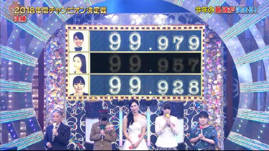 【実況】THEカラオケ★バトル【2018年間チャンピオン決定戦4時間SP】