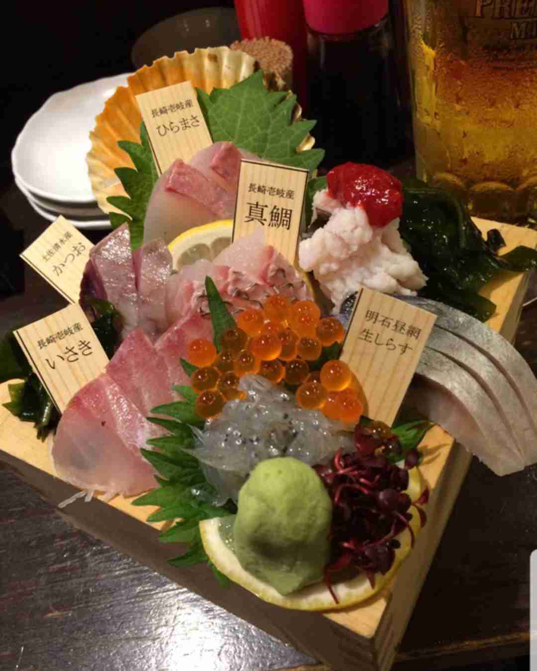 【妄想】今夜外食するなら【予算一人一万円】