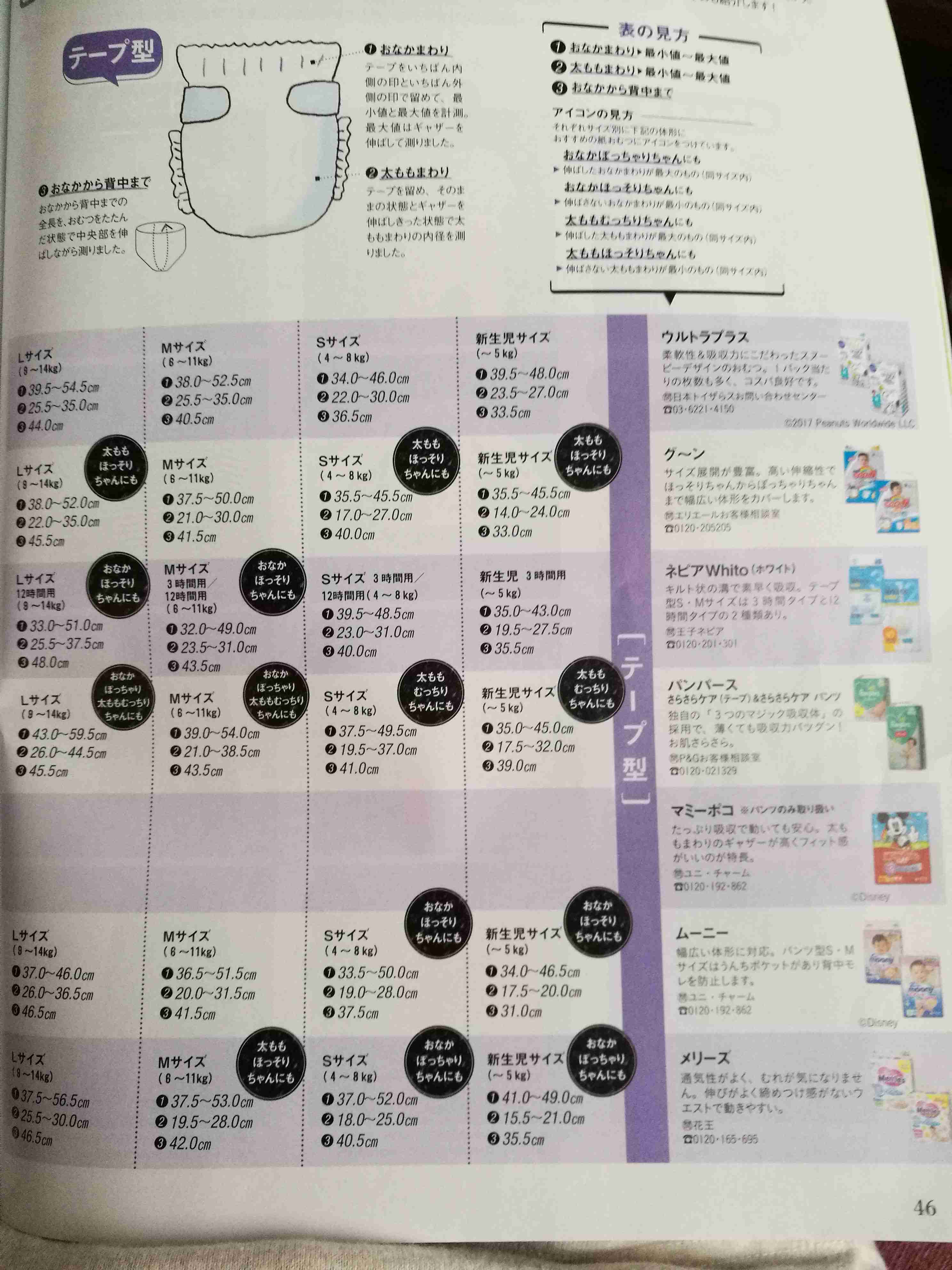 0歳児の母が語るトピ part27